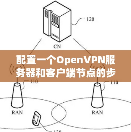 配置一个OpenVPN服务器和客户端节点的步骤如下