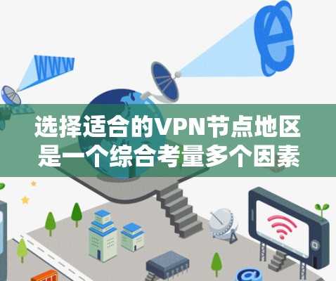 选择适合的VPN节点地区是一个综合考量多个因素的过程。以下是一步步的指南，帮助您根据需求选择最佳的地区