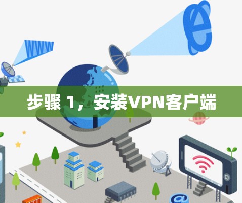 步骤 1,安装VPN客户端 步骤 1,安装VPN客户端