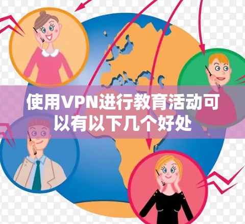 使用VPN进行教育活动可以有以下几个好处 使用VPN进行教育活动可以有以下几个好处