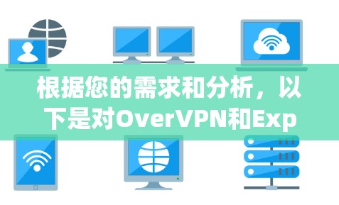 根据您的需求和分析，以下是对OverVPN和ExpressVPN的综合比较和建议
