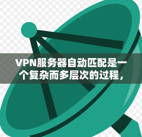 VPN服务器自动匹配是一个复杂而多层次的过程，涉及多个技术点和机制。以下是对这一过程的详细分析