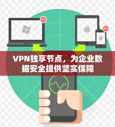 VPN独享节点,为企业数据安全提供坚实保障 VPN独享节点,为企业数据安全提供坚实保障