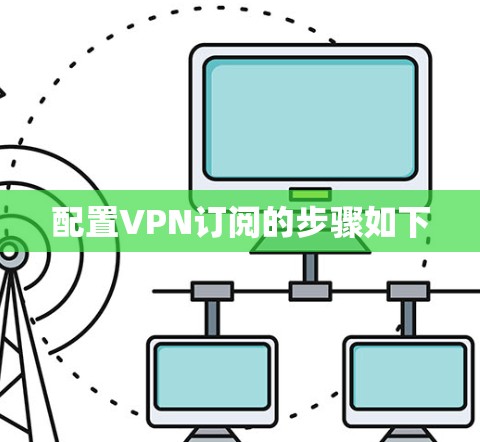 配置VPN订阅的步骤如下