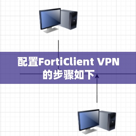 配置FortiClient VPN的步骤如下 配置FortiClient VPN的步骤如下