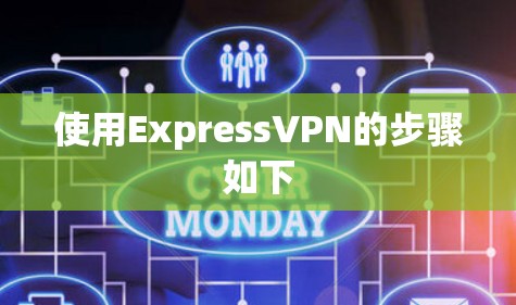 使用ExpressVPN的步骤如下