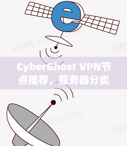 CyberGhost VPN节点推荐,服务器分类与技术参数解析 CyberGhost VPN节点推荐,服务器分类与技术参数解析