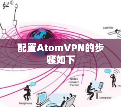 配置AtomVPN的步骤如下 配置AtomVPN的步骤如下