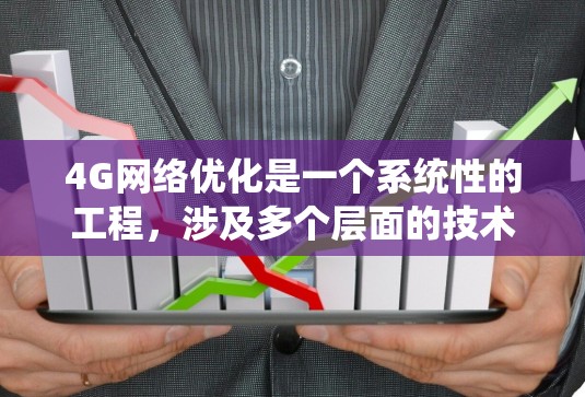 4G网络优化是一个系统性的工程,涉及多个层面的技术和策略。以下是一个有条理的步骤指南,帮助您逐步掌握4G网络优化的关键技能和方法 4G网络优化是一个系统性的工程,涉及多个层面的技术和策略。以下是一个有条理的步骤指南,帮助您逐步掌握4G网络优化的关键技能和方法
