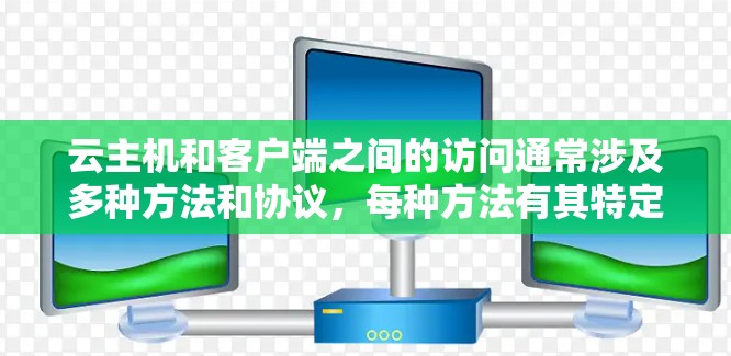 云主机和客户端之间的访问通常涉及多种方法和协议,每种方法有其特定的应用场景。以下是详细的步骤和注意事项 云主机和客户端之间的访问通常涉及多种方法和协议,每种方法有其特定的应用场景。以下是详细的步骤和注意事项