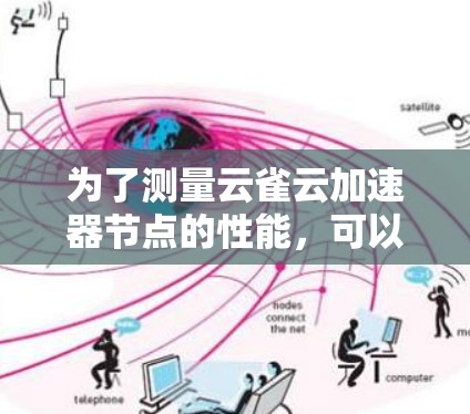 为了测量云雀云加速器节点的性能,可以按照以下步骤进行 为了测量云雀云加速器节点的性能,可以按照以下步骤进行
